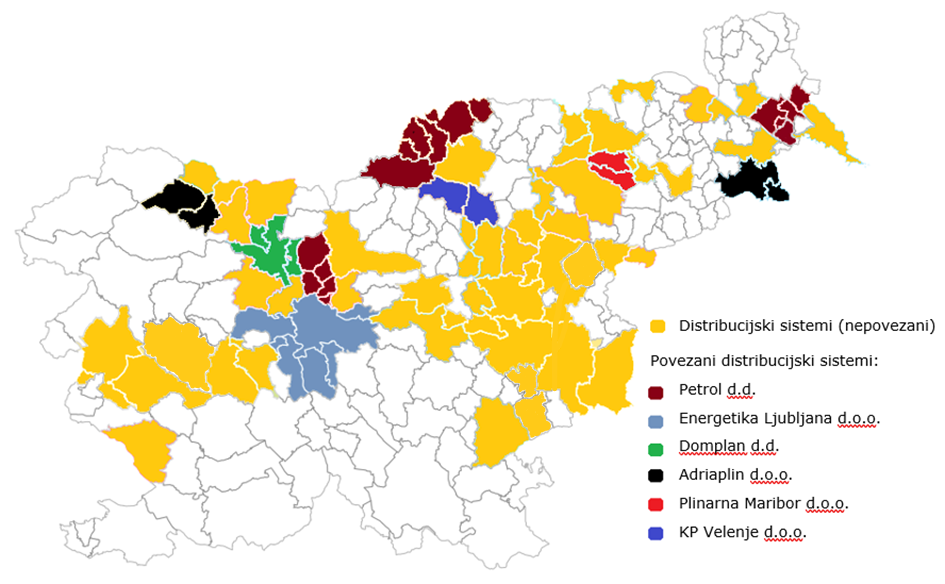 Topološki prikaz distribucijskih sistemov, povezanih distribucijskih sistemov in njihovih operaterjev